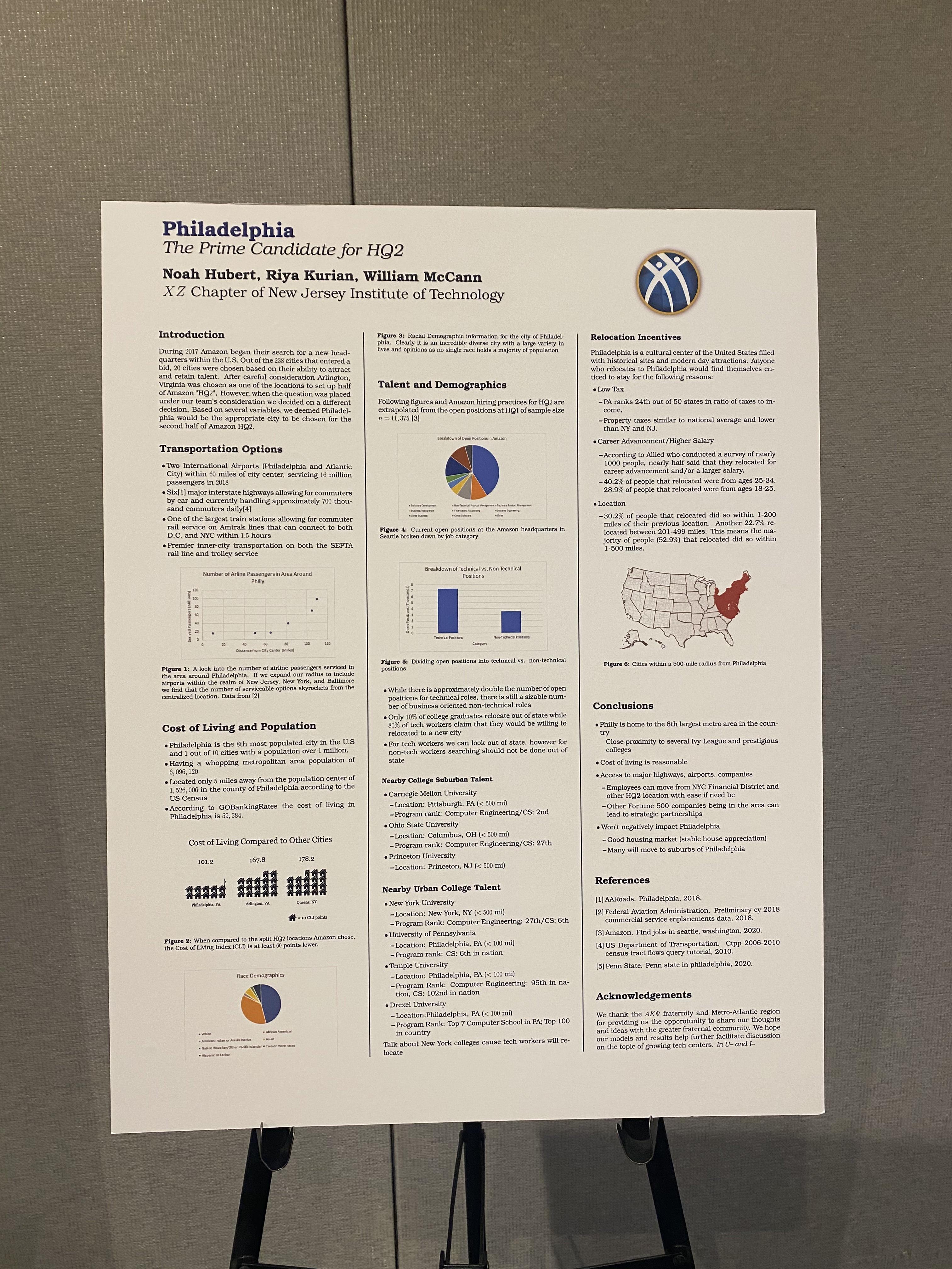 The Alpha Kappa Psi team's poster