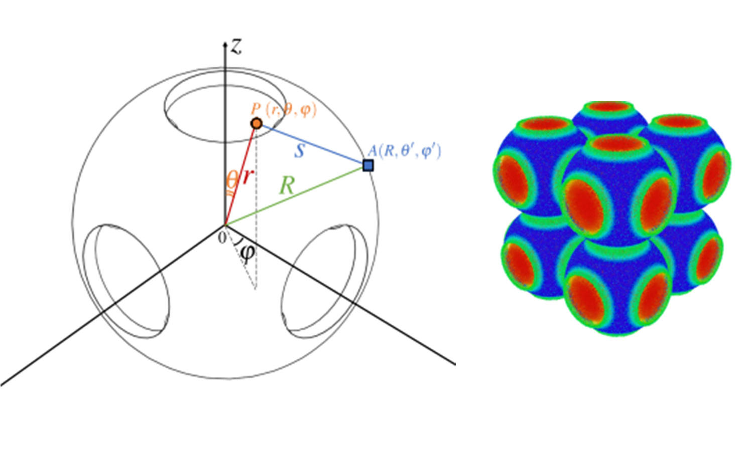 Graphical representations showing the pore windows. Credit: Maximov, Max A., Marcos Molina, and Gennady Y. Gor.