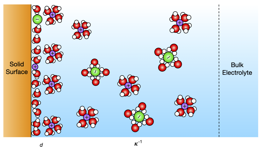 NJIT Research on Nanoporous Materials Would Make Electronics Stronger, Safer